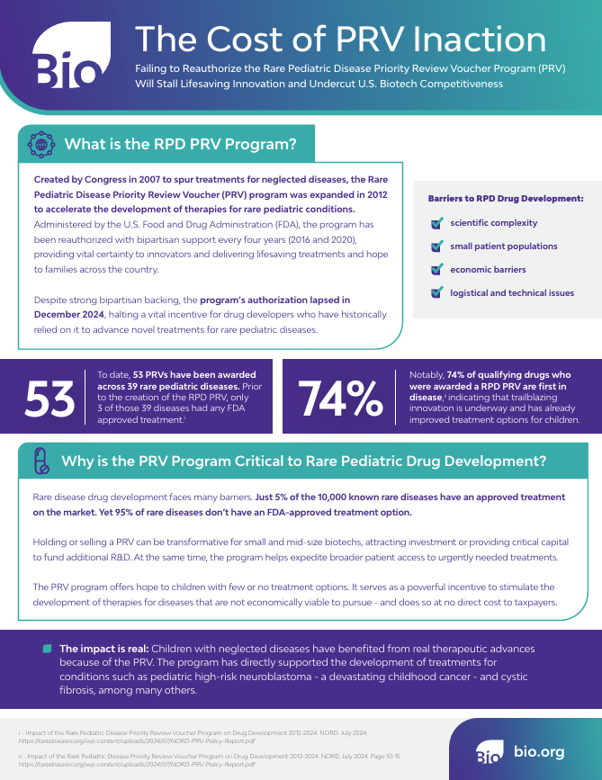 PRV